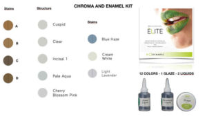 croma and enamel kit